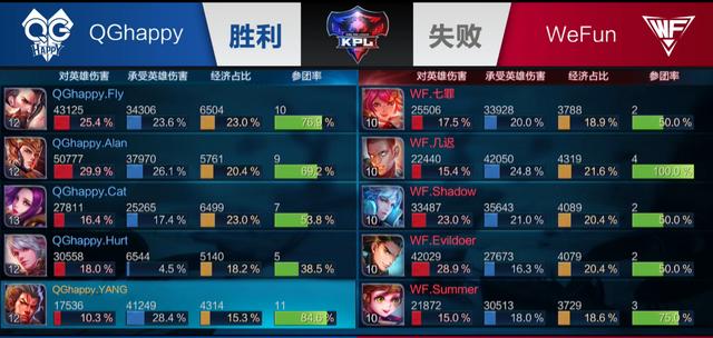 压迫下出球 压迫下出球